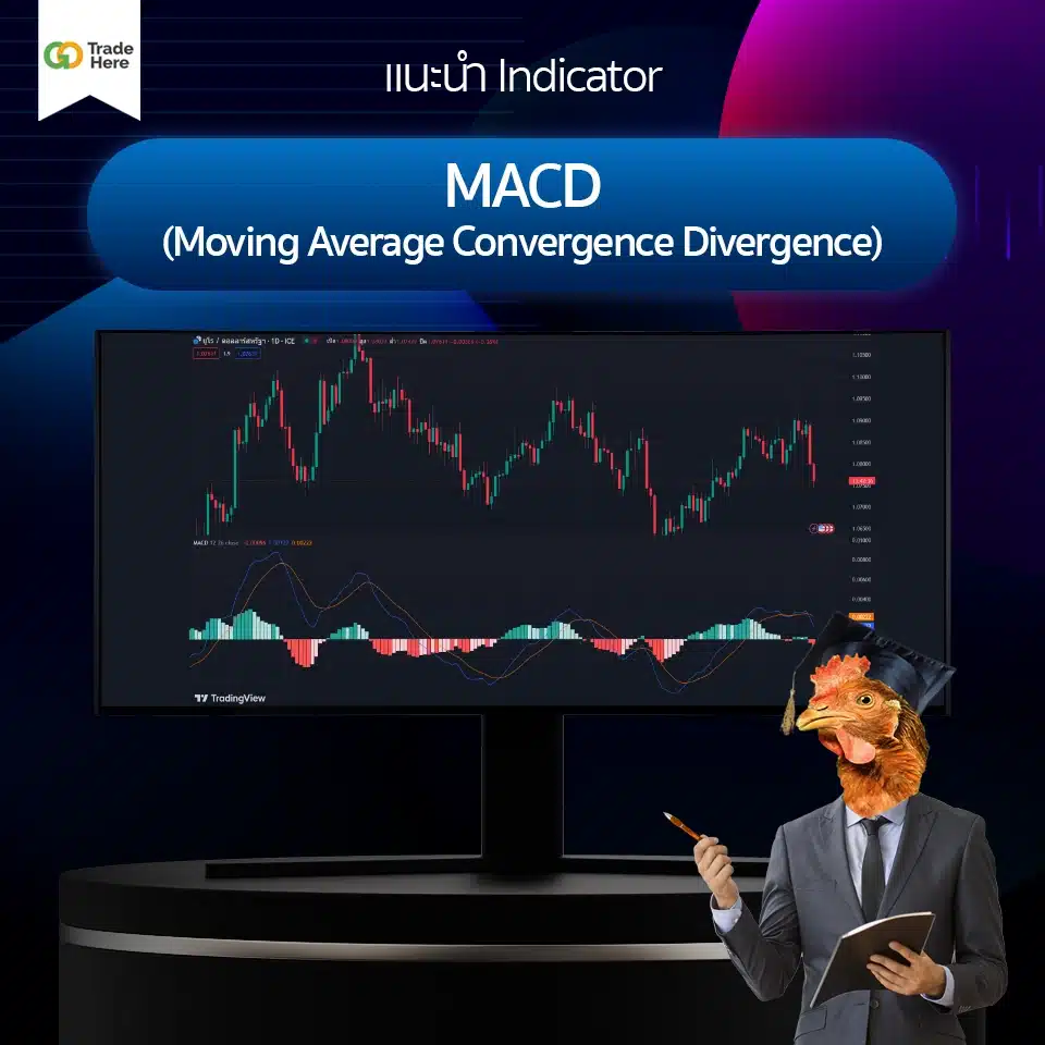 Indicator : MACD (Moving Average Convergence Divergence) อินดิเคเตอร์ (Indicator) ที่นิยมใช้ MACD