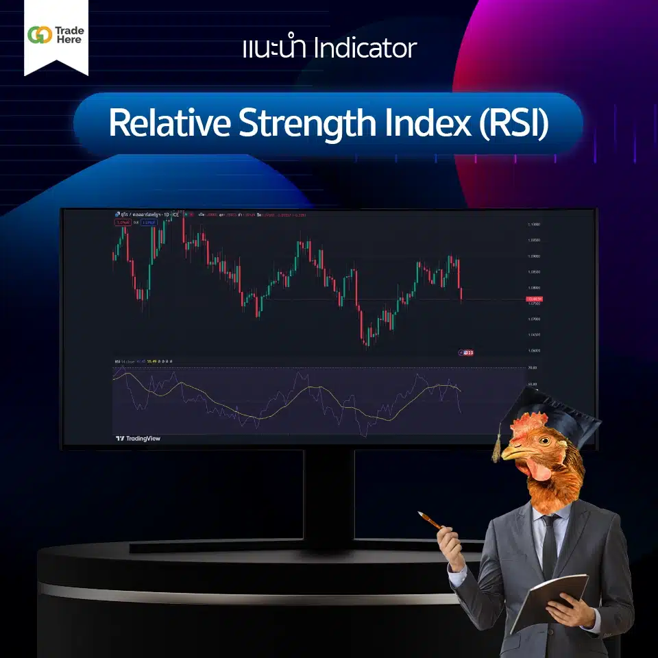 Indicator : Relative Strength Index (RSI) อินดิเคเตอร์ (Indicator) ที่นิยมใช้ RSI