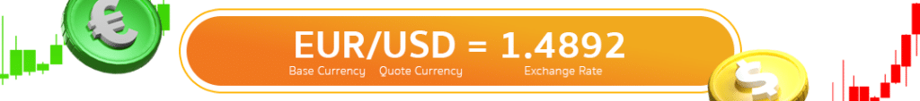 แนะนำการอ่านและตีความคู่เงิน Forex วิธีการอ่านค่าคู่เงิน Forex