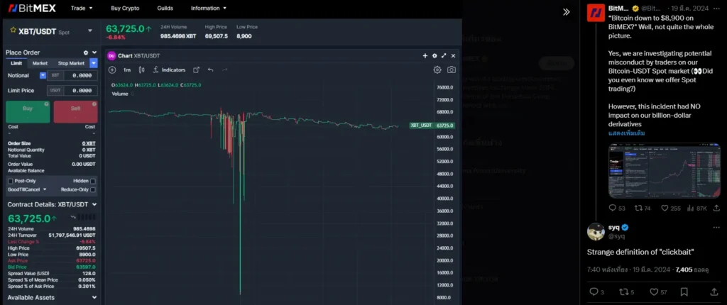 Flash Crash วันที่ 19 มีนาคม 2024 Flash Crash เหรียญ Bitcoin วันที่ 19 มีนาคม 2024