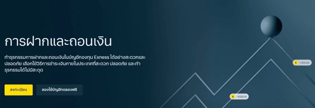 ช่องทางการฝาก-ถอนของโบรกเกอร์ Exness ช่องทางการฝาก-ถอนของโบรกเกอร์ Exness