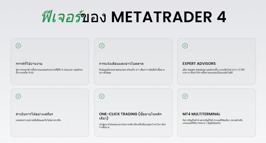 ฟีเจอร์หลักของโปรแกรม MetaTrader4 โบรกเกอร์ FBS ฟีเจอร์หลักของโปรแกรม MetaTrader4 โบรกเกอร์ FBS