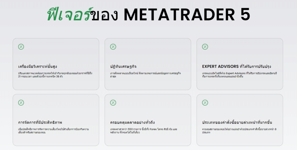 ฟีเจอร์หลักของโปรแกรม MetaTrader5 โบรกเกอร์ FBS ฟีเจอร์หลักของโปรแกรม MetaTrader5 โบรกเกอร์ FBS