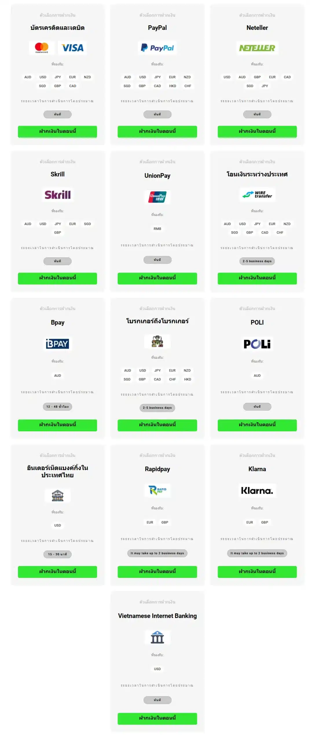 ช่องทางการฝากและถอนของโบรกเกอร์ IC Markets ช่องทางการฝากและถอนของโบรกเกอร์ IC Markets