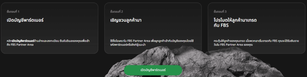 ขั้นตอนการสมัคร IB กับโบรกเกอร์ FBS ขั้นตอนการสมัคร IB กับโบรกเกอร์ FBS