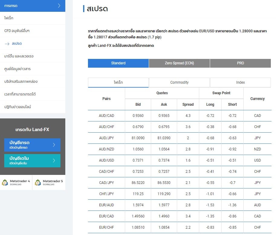 Screenshot-2021-07-19-151435 Land FX