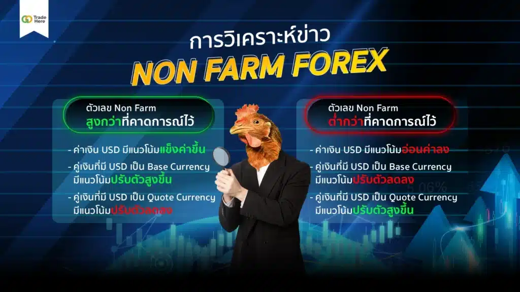 What is NON FARM What is NON FARM