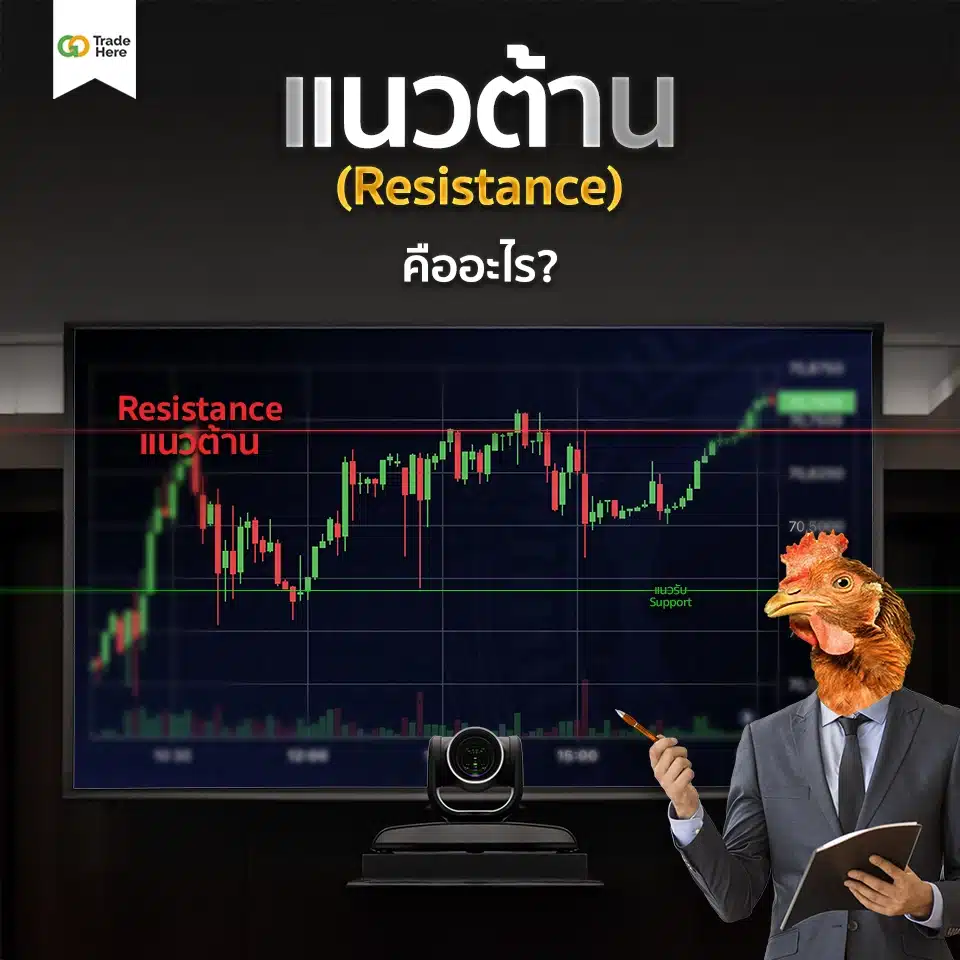 แนวต้าน (Resistance) คืออะไร? แนวต้าน (Resistance) คืออะไร?