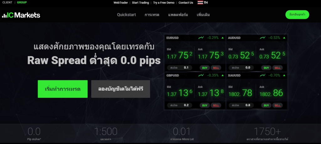 ขั้นตอนการเปิดบัญชี IC Markets 1 ขั้นตอนการเปิดบัญชี IC Markets 1