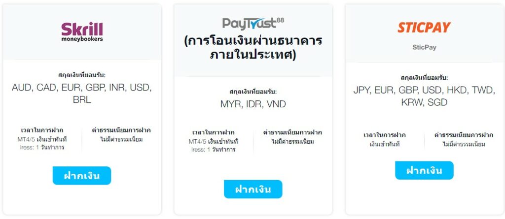 Screenshot-2022-04-25-153638 รีวิวโบรกเกอร์FPMarkets