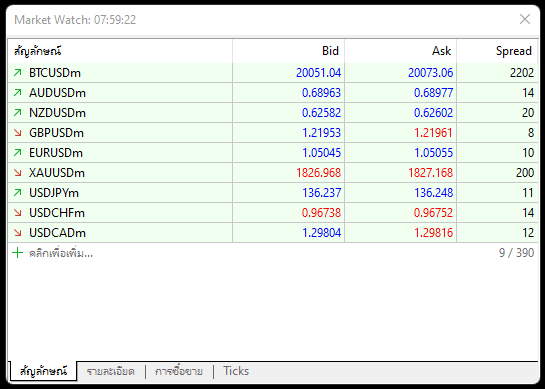 Bid-Ask-Price Bid Ask