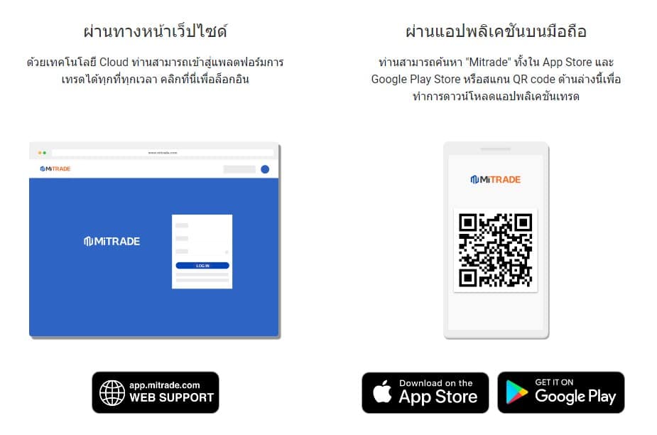 Screenshot-2022-07-27-110344 Mitrade