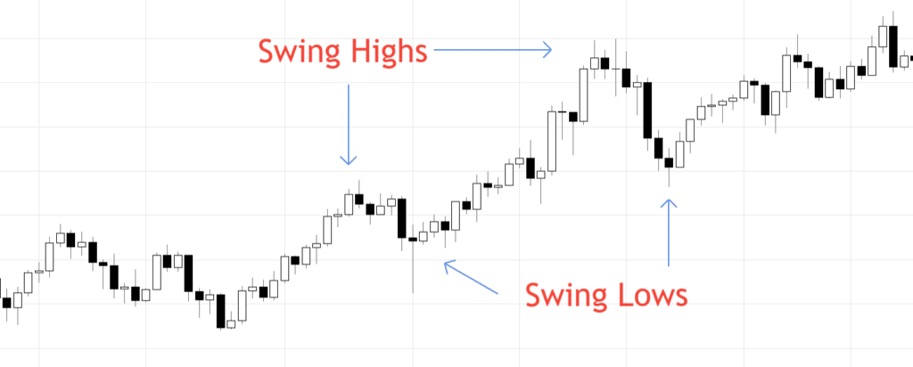 image-4 Swing Trade