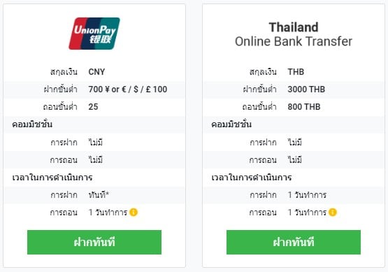 ช่องทางการฝากถอน-Tickmill ช่องทางการฝากถอน-Tickmill