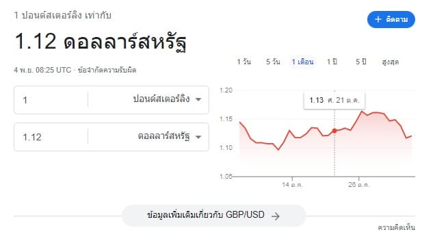 dollar dollar