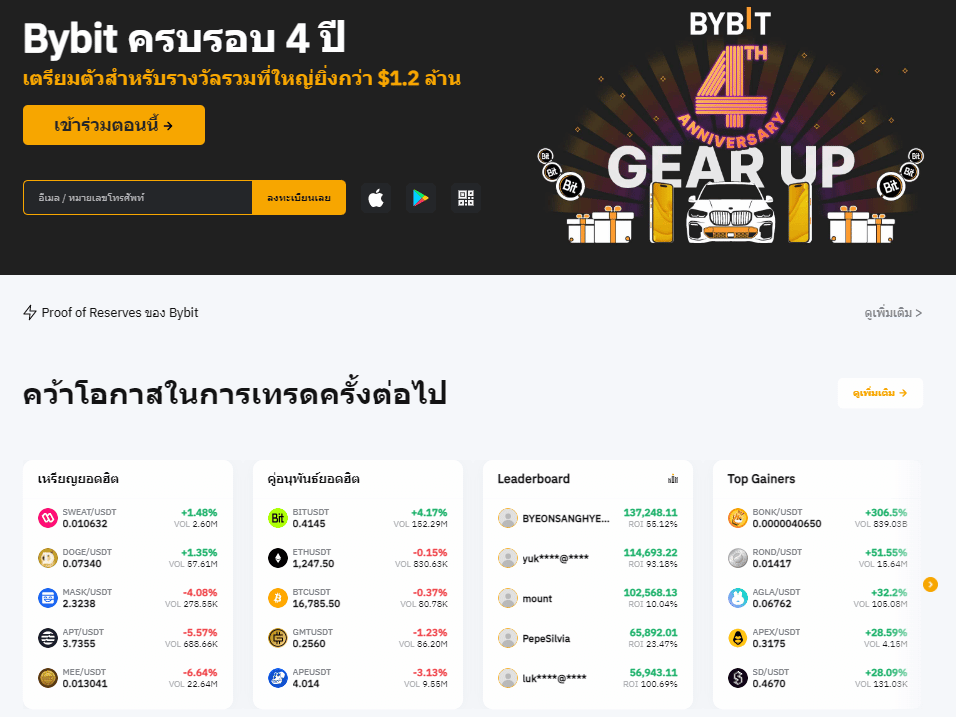 รีวิว Bybit รีวิว Bybit