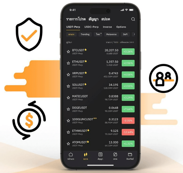รีวิว Bybit รีวิว Bybit