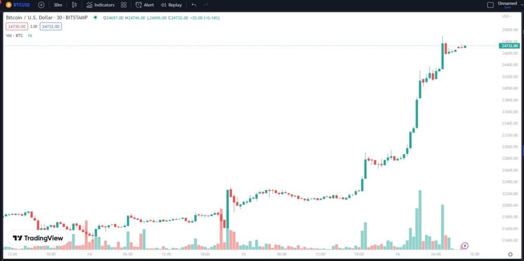 btc-1 btc