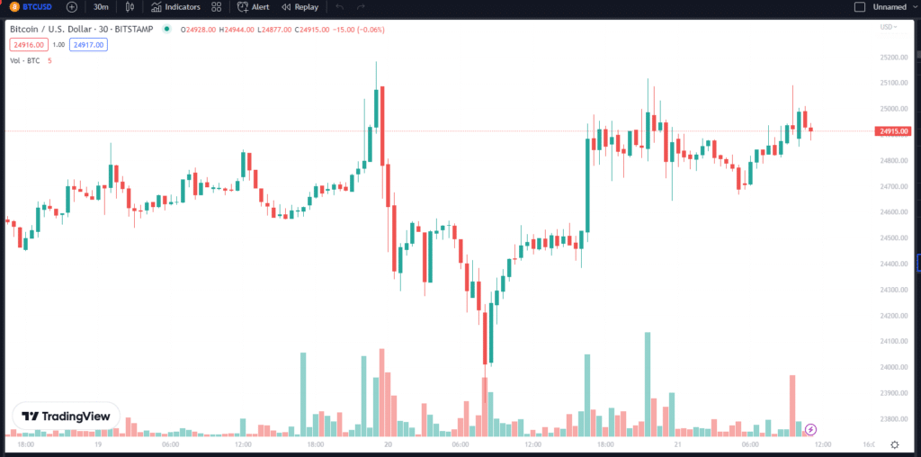 image bitcoin