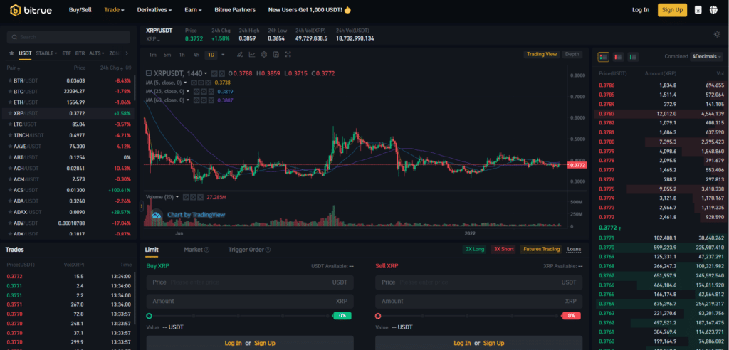 รีวิว Bitrue Exchange คือ อะไร ดีไหม ล่าสุดปี 2023 รีวิว Bitrue Exchange คือ อะไร ดีไหม ล่าสุดปี 2023