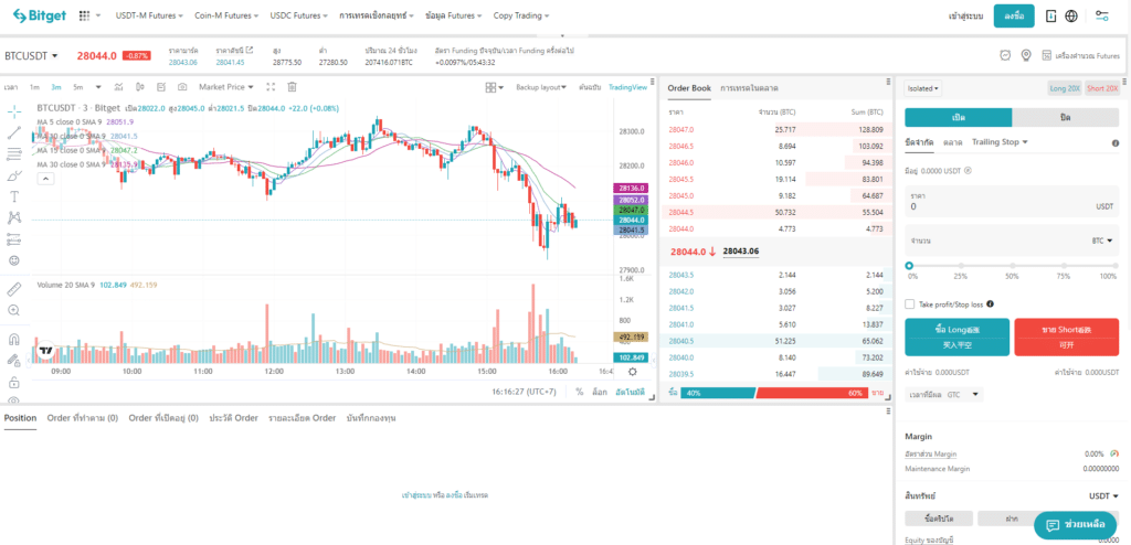 รีวิว Bitget และฟีเจอร์ Copy Trading ดีจริงไหม ? รีวิว Bitget และฟีเจอร์ Copy Trading ดีจริงไหม ?