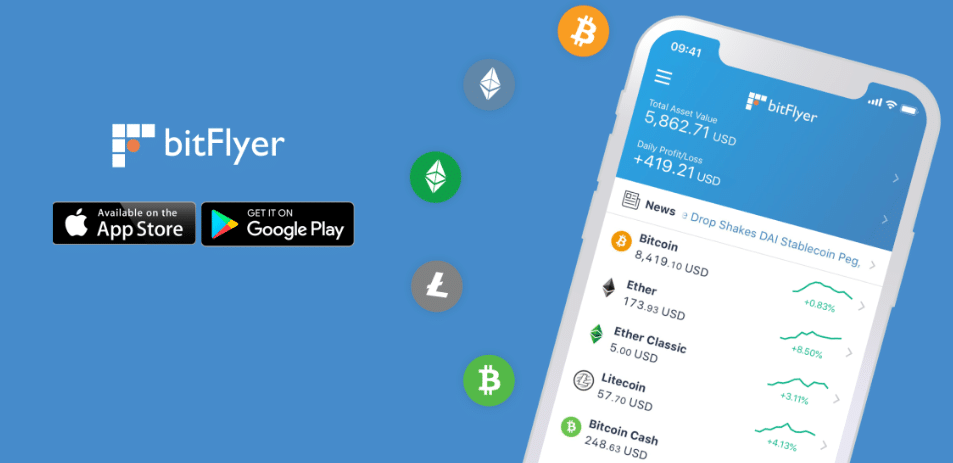 รีวิว bitFlyer รีวิว bitFlyer