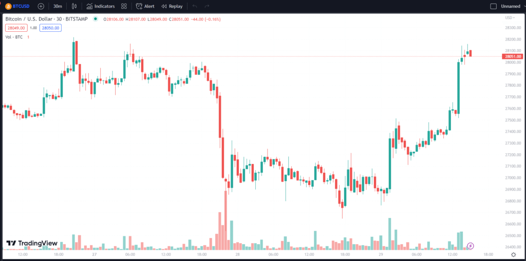 btc-2 btc