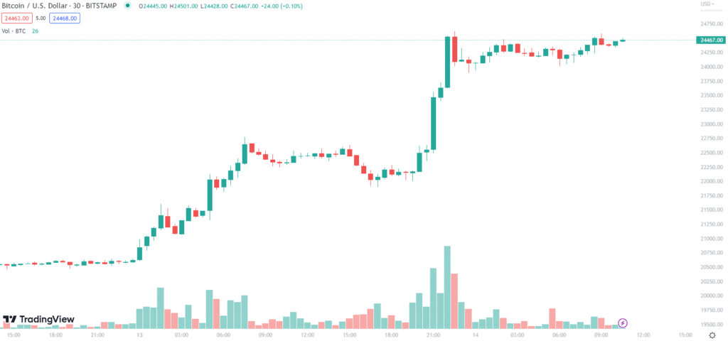 image-1 btc