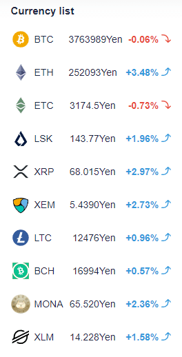 รีวิว Coincheck รีวิว Coincheck