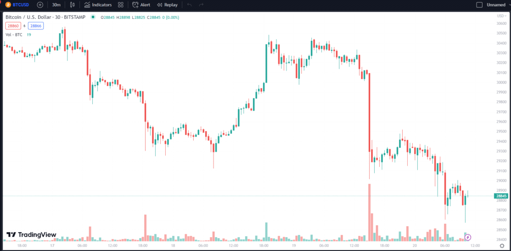 image-14 bitcoin