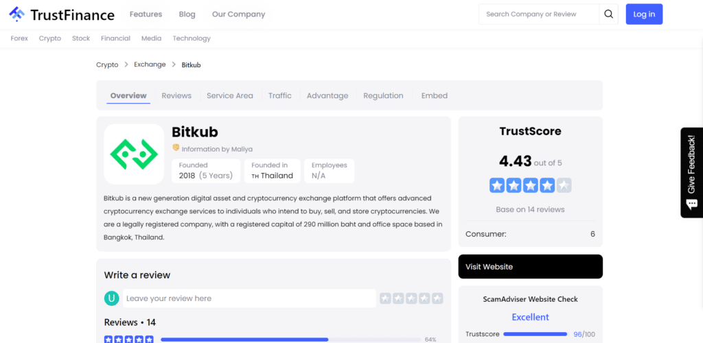 image-2 TrustFinance รีวิว Bitkub