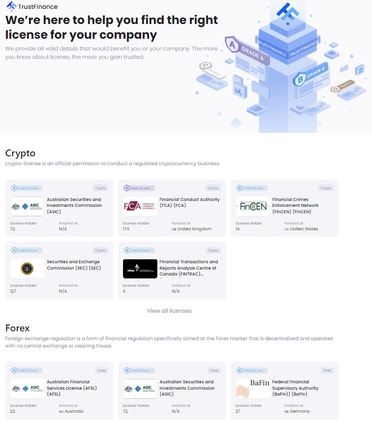 image-9 TrustFinance ไม่ได้มีดีแค่รีวิว!?