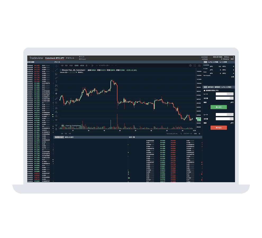 รีวิว Coincheck รีวิว Coincheck