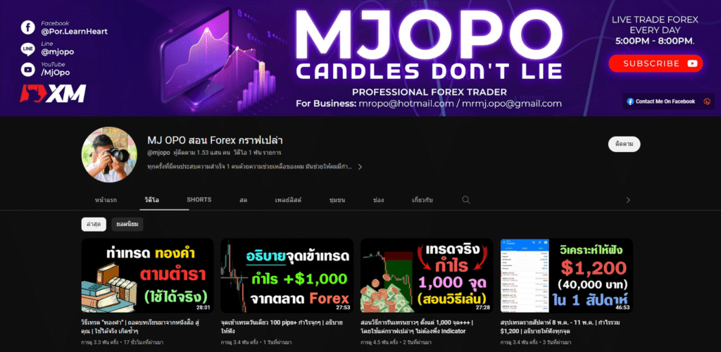 ช่องยูทูปสอนเทรด Forex ช่องยูทูปสอนเทรด Forex