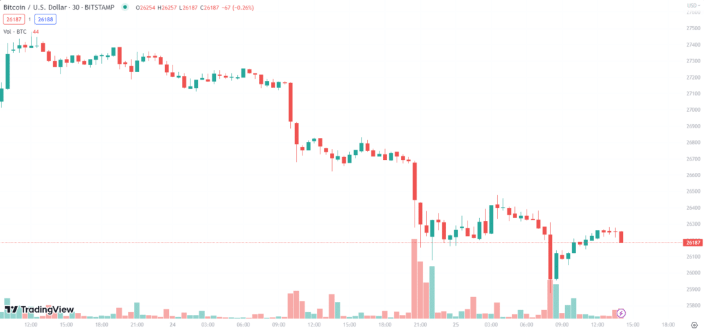 image-8 bitcoin