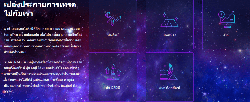 ตราสาร- รีวิว STARTRADER