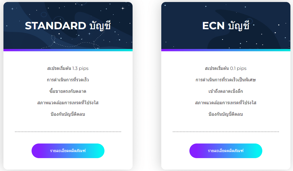 ประเภทบัญชี-Startrader- รีวิว STARTRADER