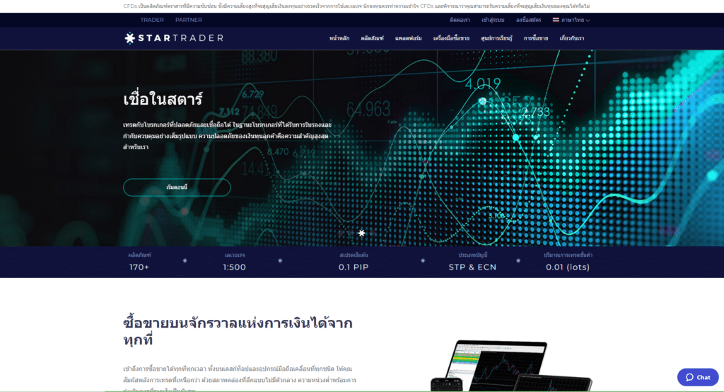 หน้าเว็บ-STARTRADER-1 รีวิว STARTRADER