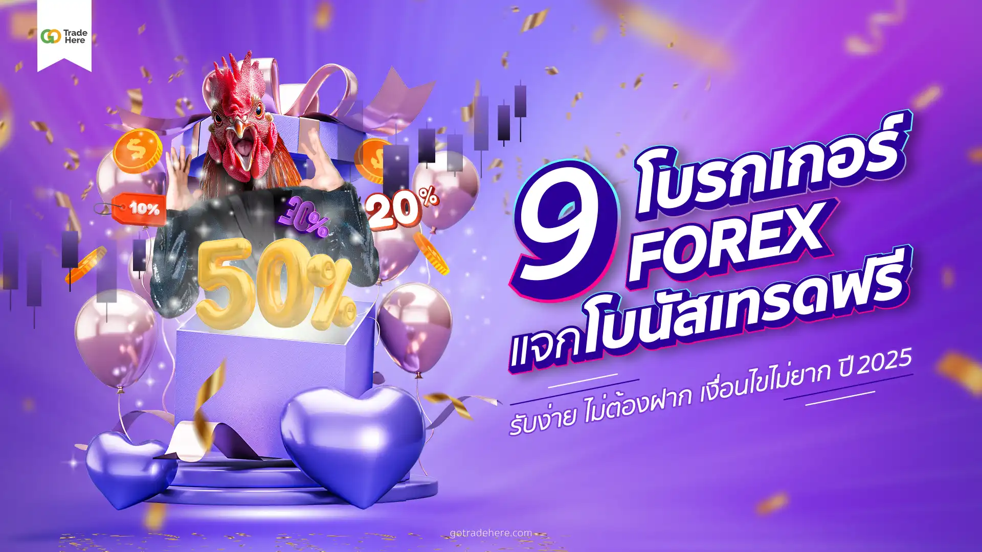 9 โบรกเกอร์ Forex โบนัสเทรดฟรี รับง่าย เงื่อนไขน้อย ปี 2025