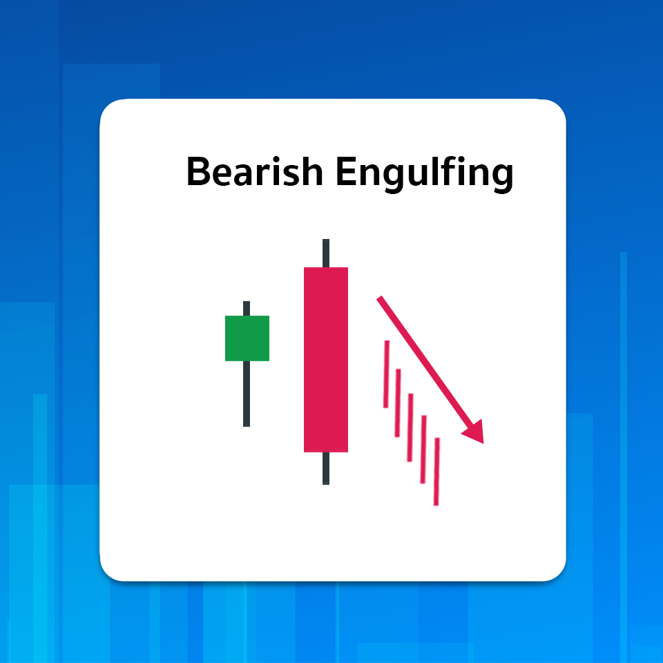 Bearish Engulfing Bearish Engulfing