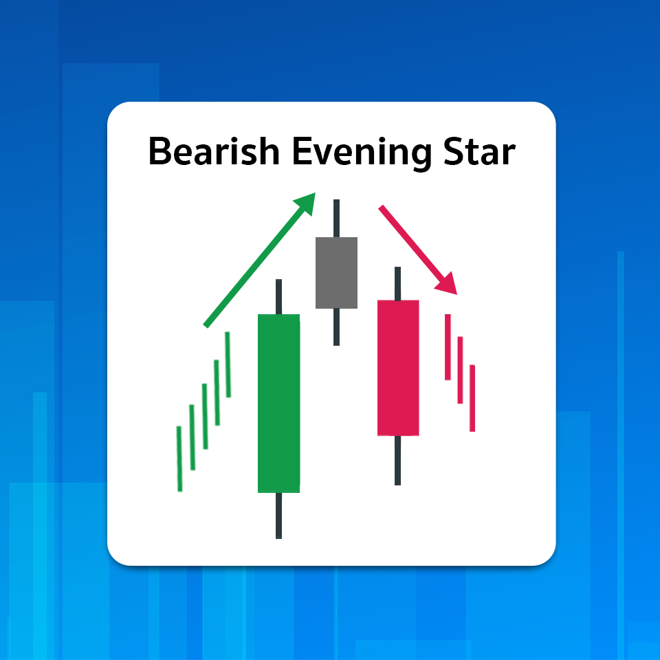 Bearish Evening Star Bearish Evening Star