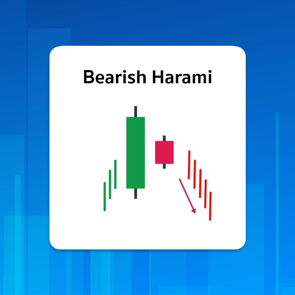 Bearish Harami Bearish Harami