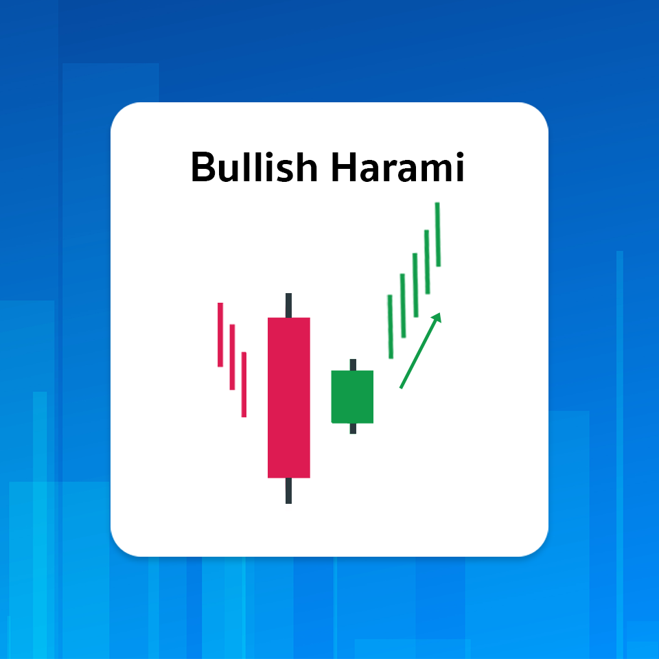 Bullish Harami Bullish Harami