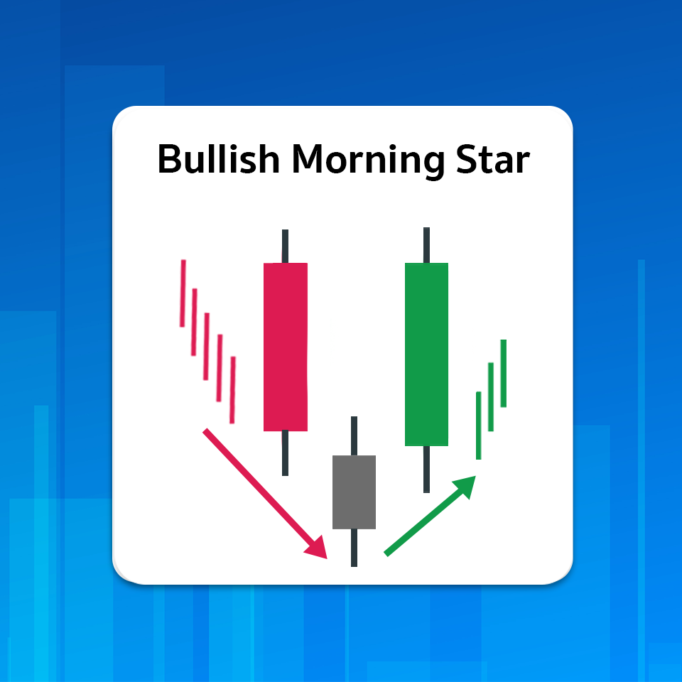 Morning Star Morning Star