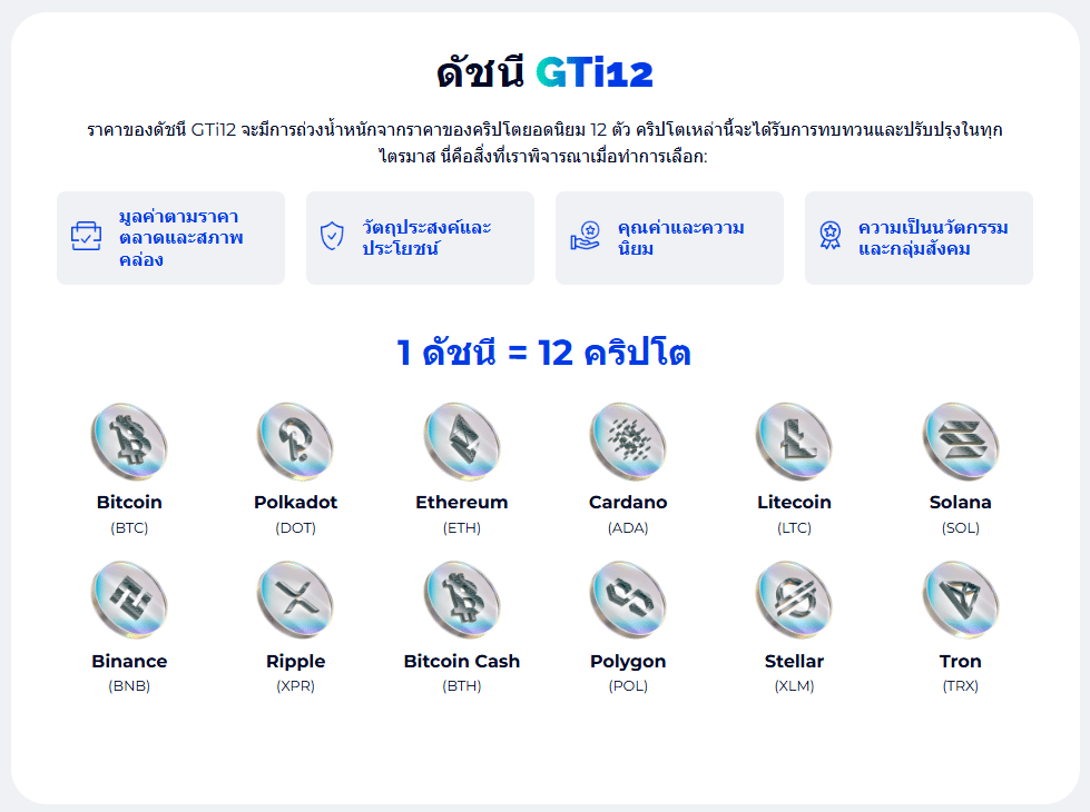 แนะนำดัชนี GTi12 โบรกเกอร์ FXGT.com แนะนำดัชนี GTi12 โบรกเกอร์ FXGT.com
