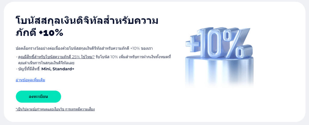 โบนัส Loyalty Crypto Boost up จากโบรกเกอร์ FXGT.com โบนัส Loyalty Crypto Boost up จากโบรกเกอร์ FXGT.com