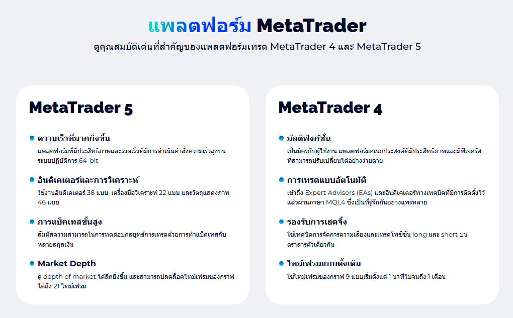 แพลตฟอร์มการเทรดของโบรกเกอร์ FXGT.com แพลตฟอร์มการเทรดของโบรกเกอร์ FXGT.com