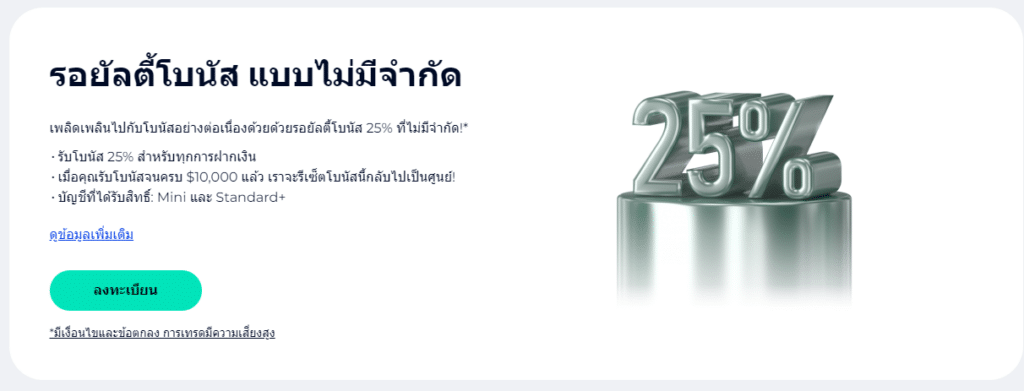 แนะนำ Unlimited Loyalty Bonus จากโบรกเกอร์ FXGT.com แนะนำ Unlimited Loyalty Bonus จากโบรกเกอร์ FXGT.com