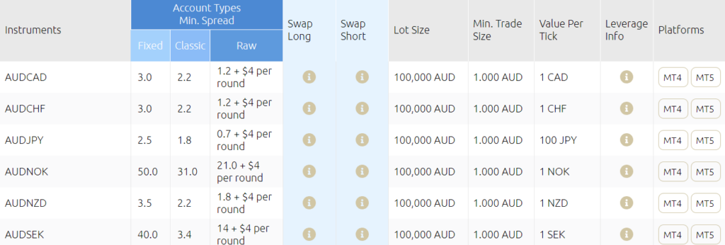 HYCM-Spread-1 HYCM