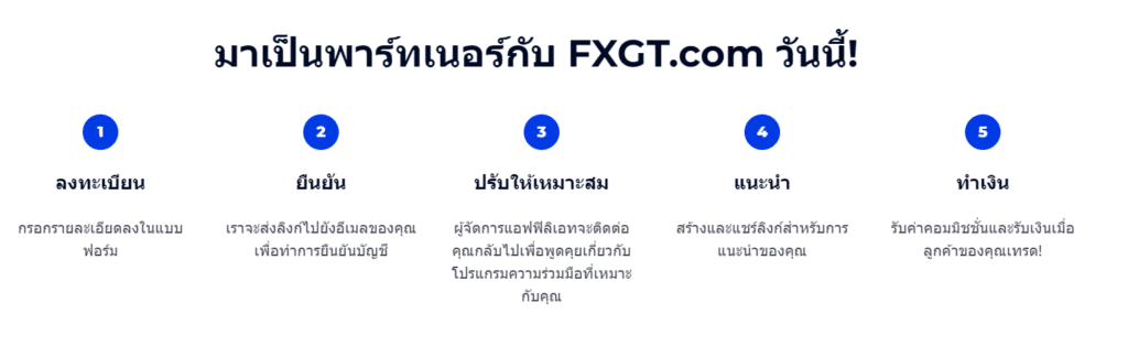 แนะนำ 5 ขั้นตอนการสมัครเป็นพาร์ตเนอร์กับ FXGT.com ขั้นตอนการสมัครเป็นพาร์ตเนอร์กับ FXGT.com